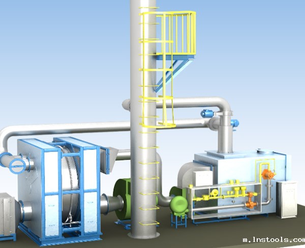 沸石转轮浓缩＋催化燃烧系统