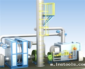 沸石转轮浓缩＋催化燃烧系统